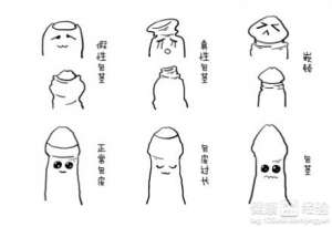 包皮过长和包茎是怎么发生的